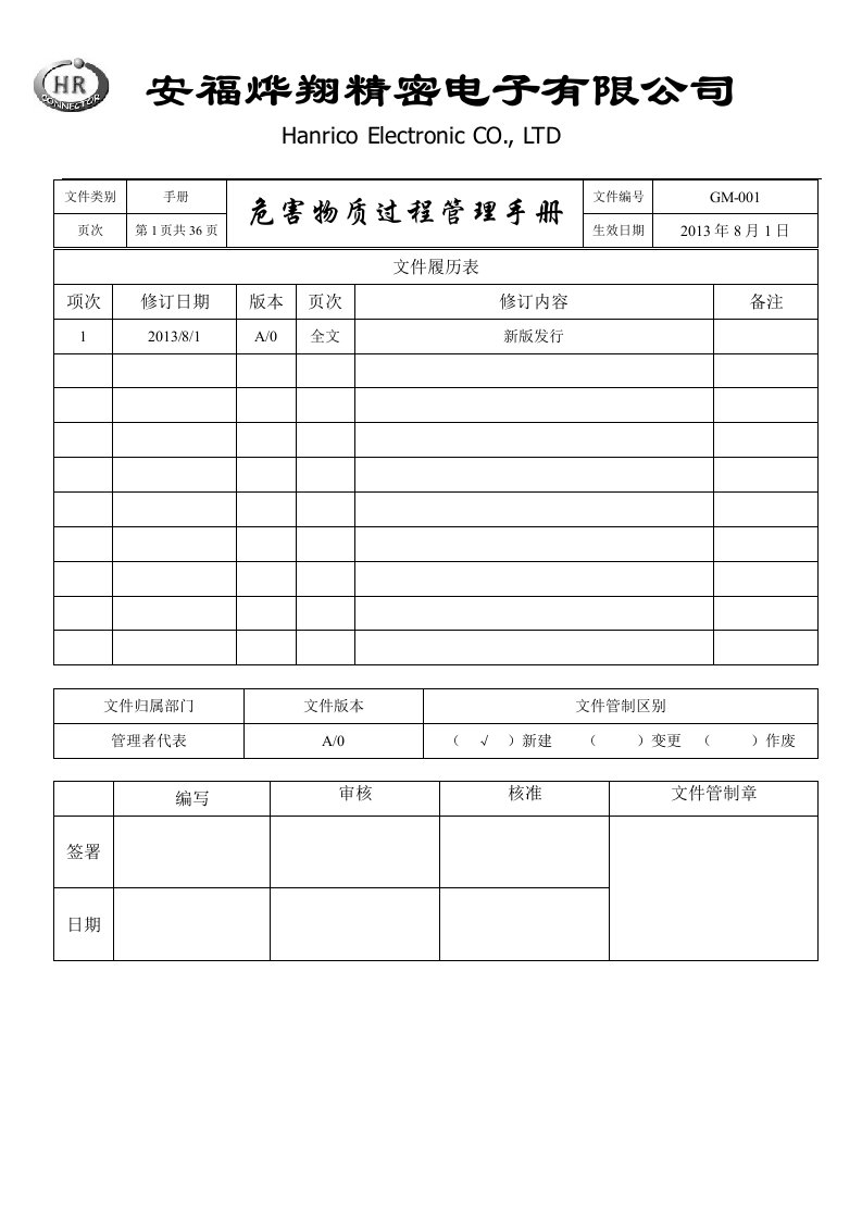 HSPM危害物质过程管理手册介绍