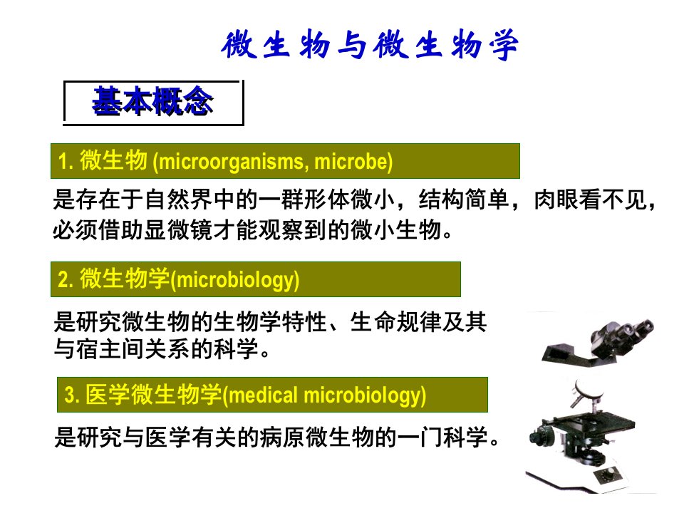 01医学微生物学绪论