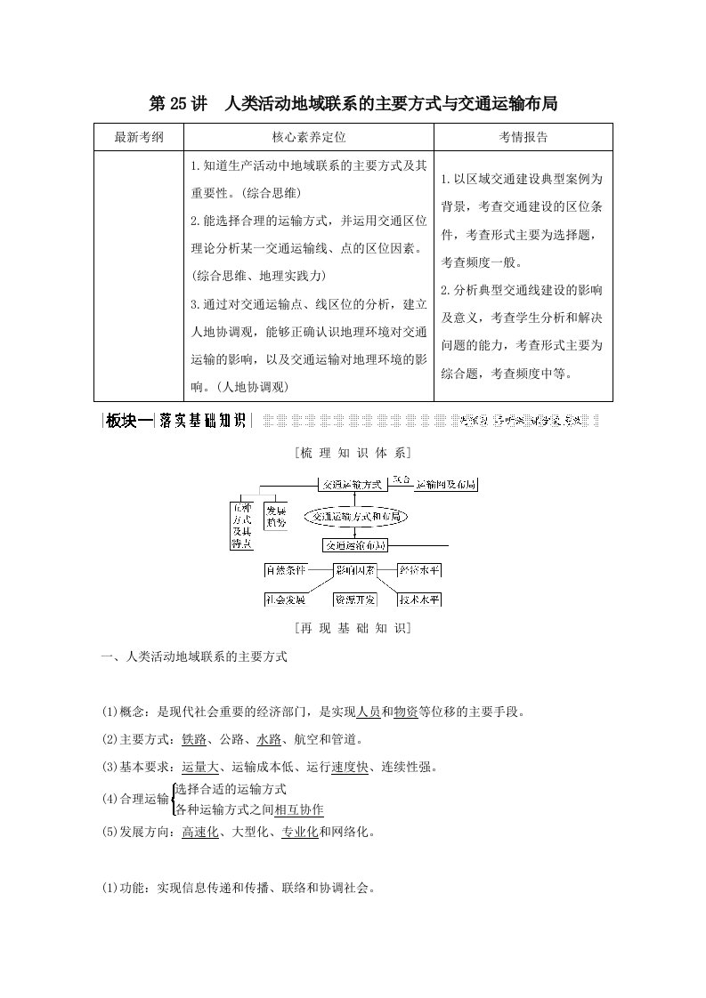 202X版高考地理总复习第25讲人类活动地域联系的主要方式与交通运输布局教案（含解析）鲁教版