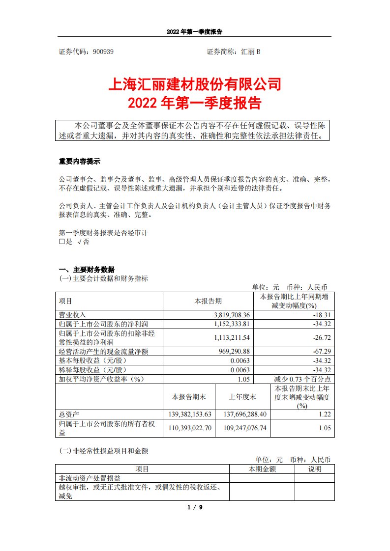 上交所-上海汇丽建材股份有限公司2022年第一季度报告-20220427