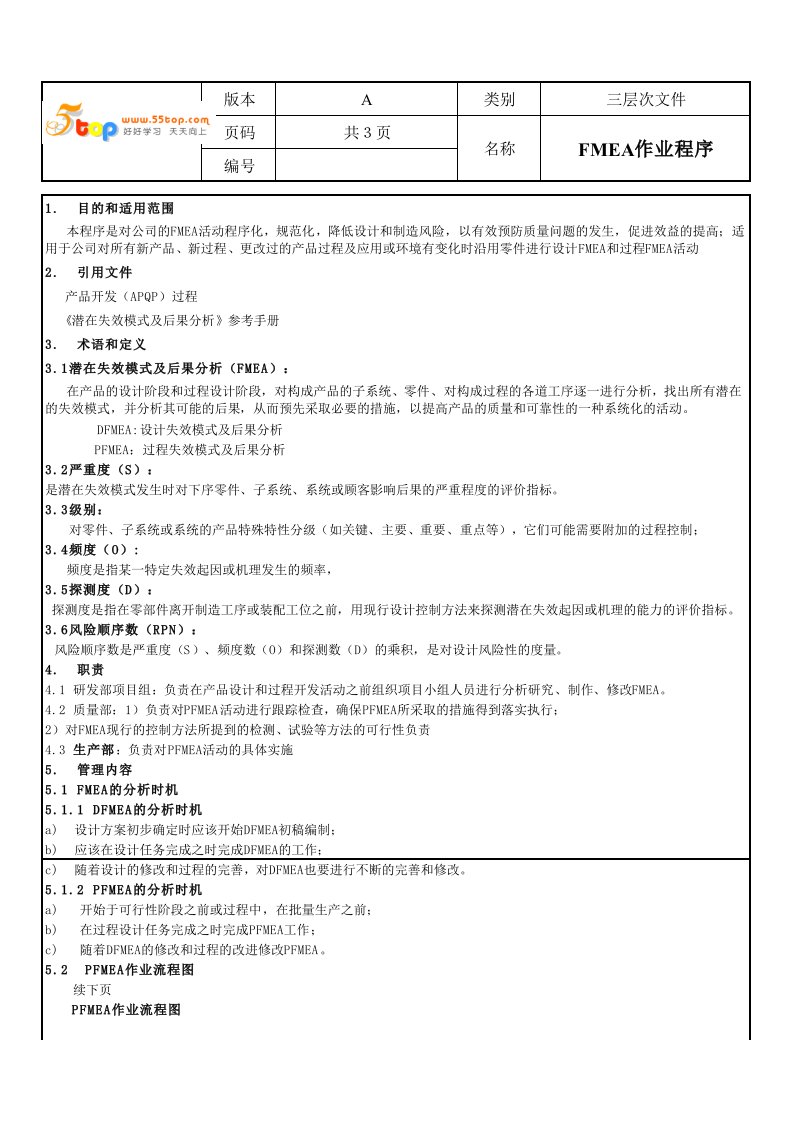 汽车配件公司FMEA作业程序及案例