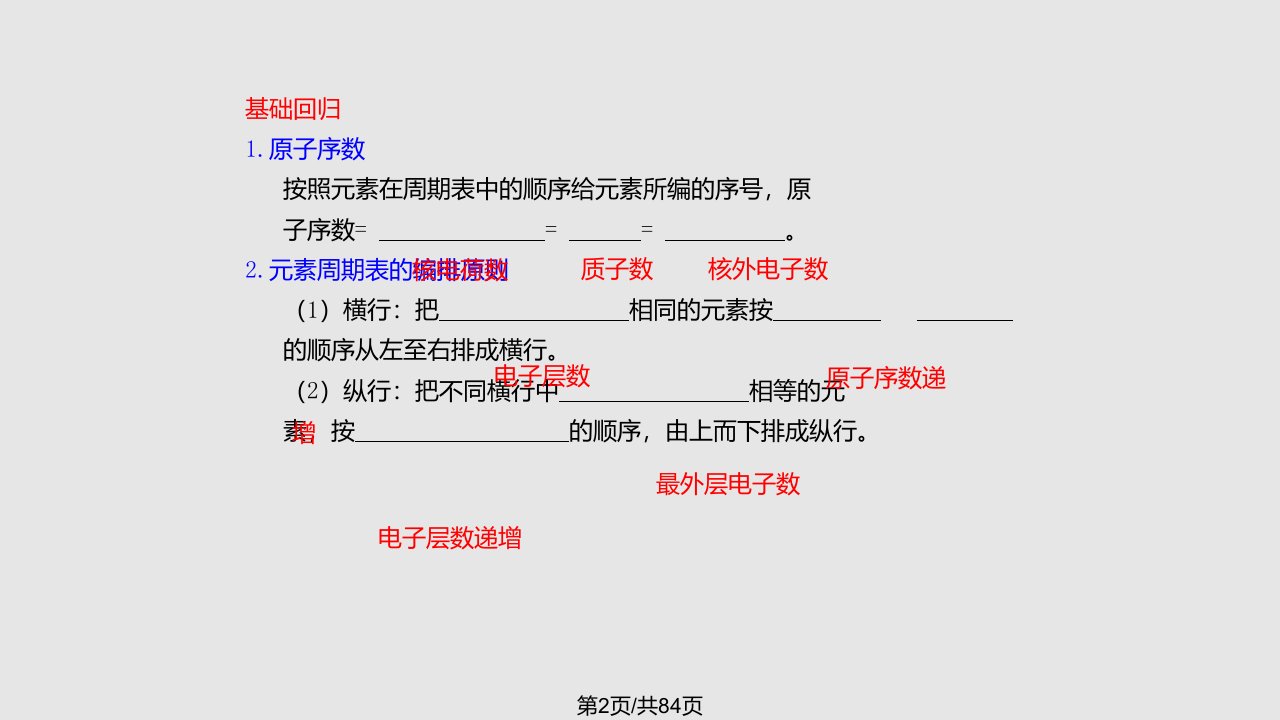 物质结构元素周期律元素周期表