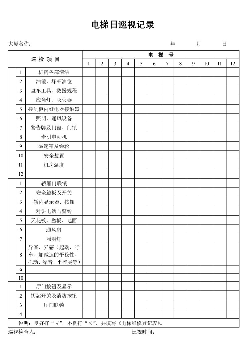 电梯日巡视记录表