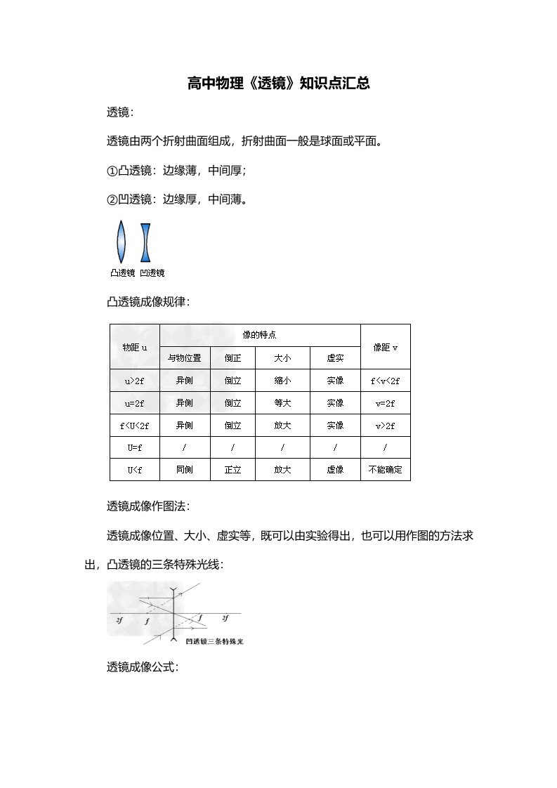 高中物理透镜知识点汇总