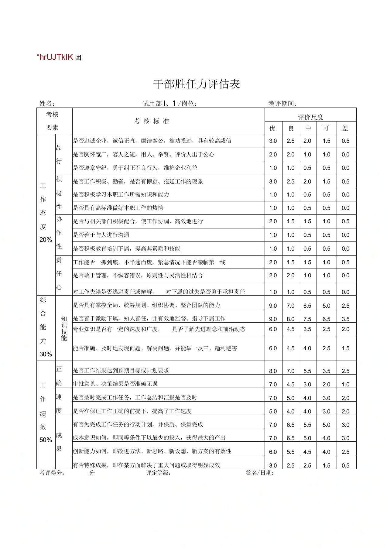 4-员工胜任力评估表