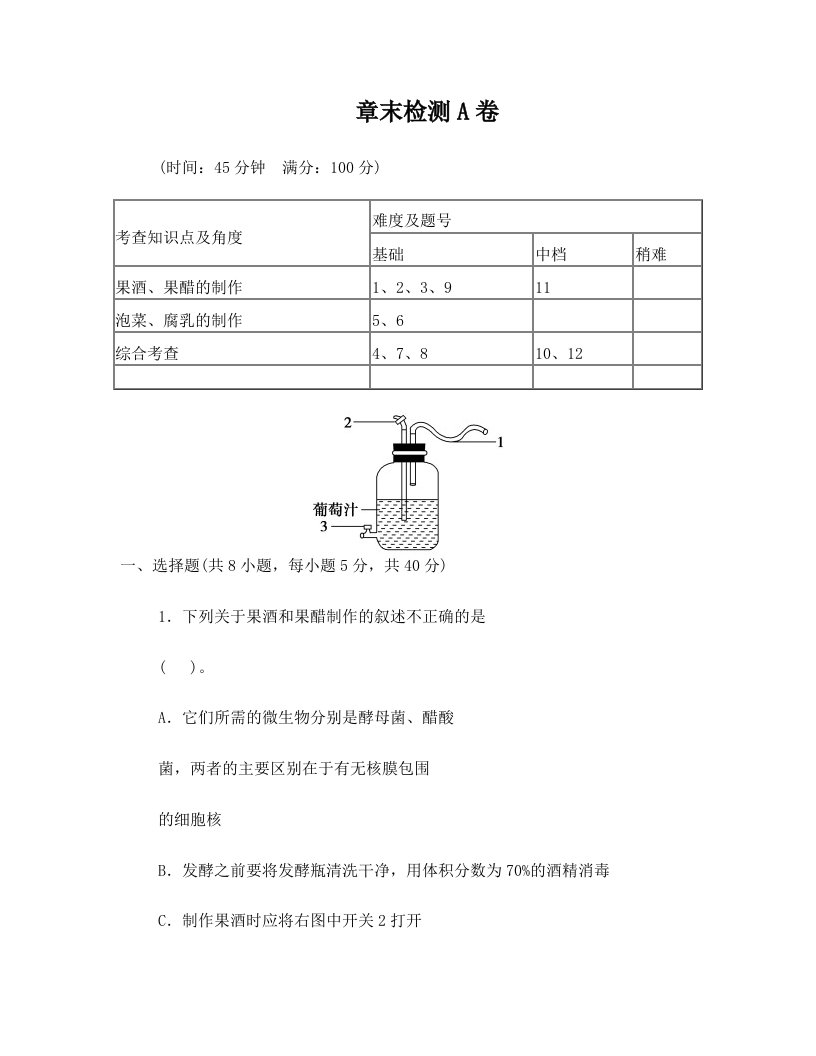 江苏省涟水县第一中学高中生物+章末检测二(A卷)苏教版选修1