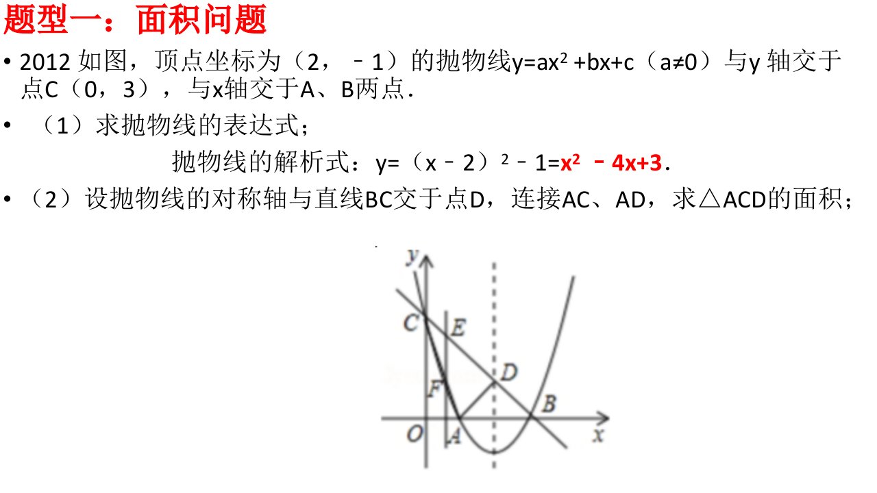 中考二次函数压轴题专题分类训练ppt课件