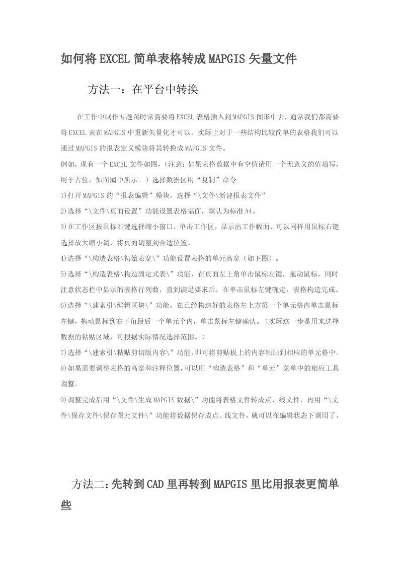 如何将EXCEL简单表格转成MAPGIS矢量文件