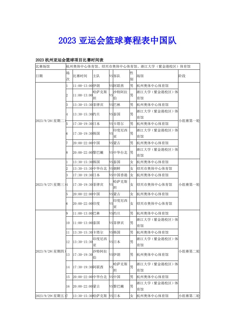 2023亚运会篮球赛程表中国队