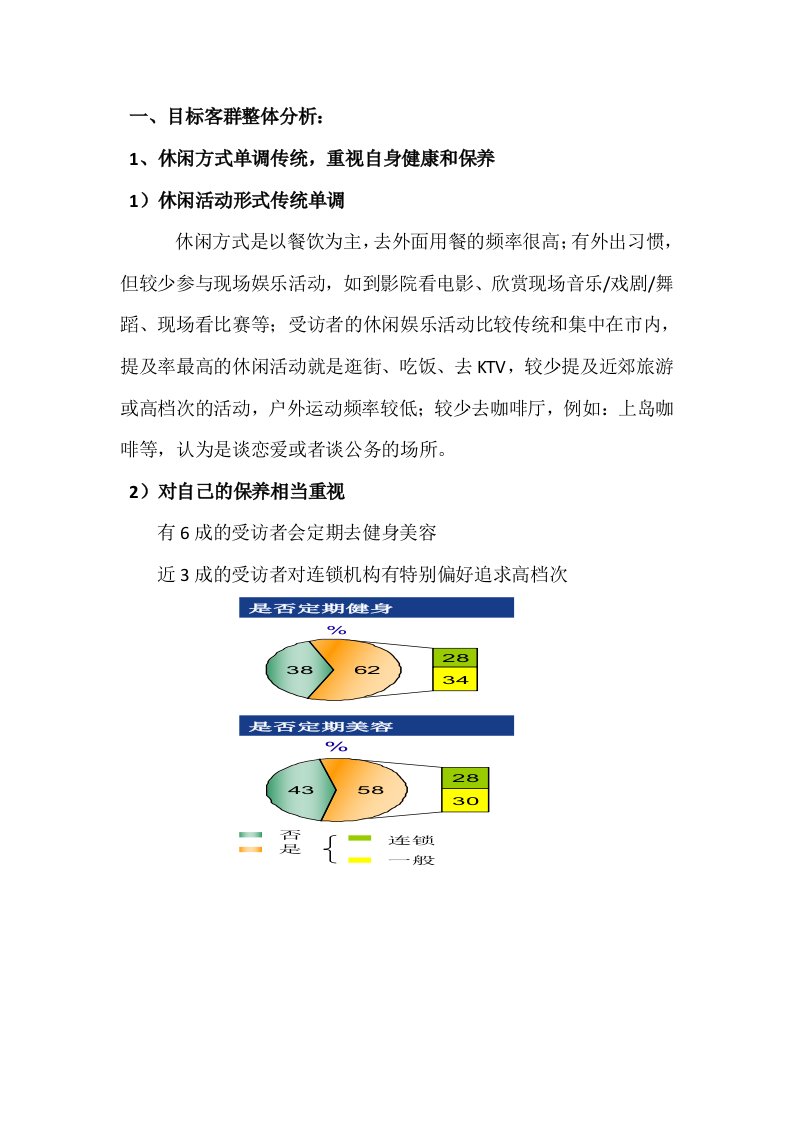 目标客群分析