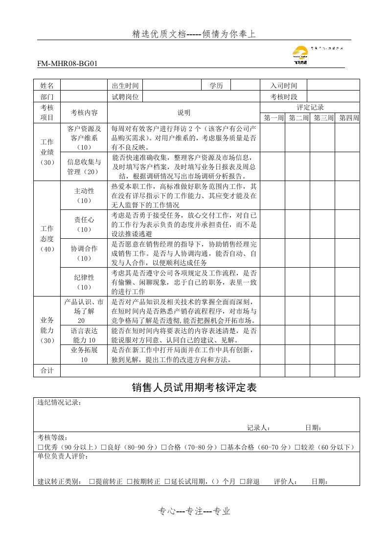 销售人员试用期考核评定表(共2页)