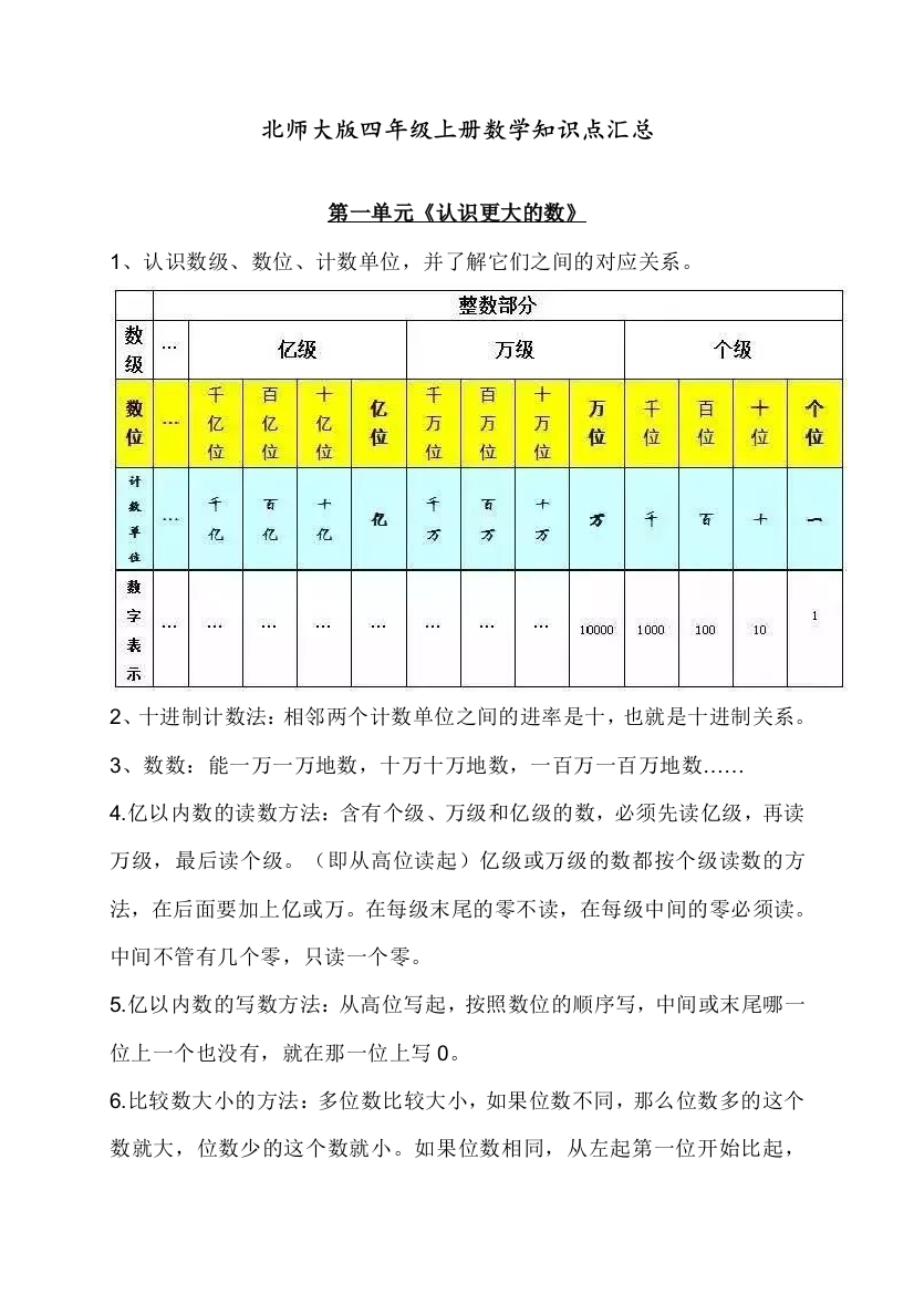 北师大版四年级上册数学知识汇总