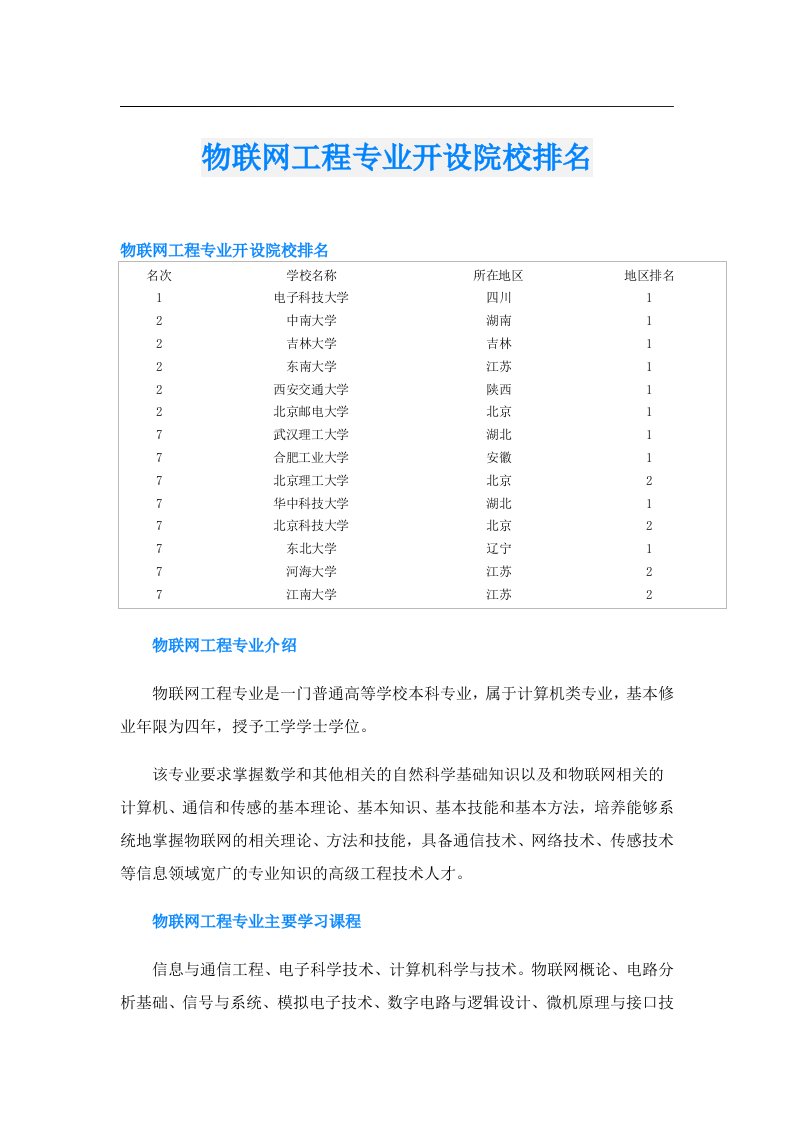 物联网工程专业开设院校排名