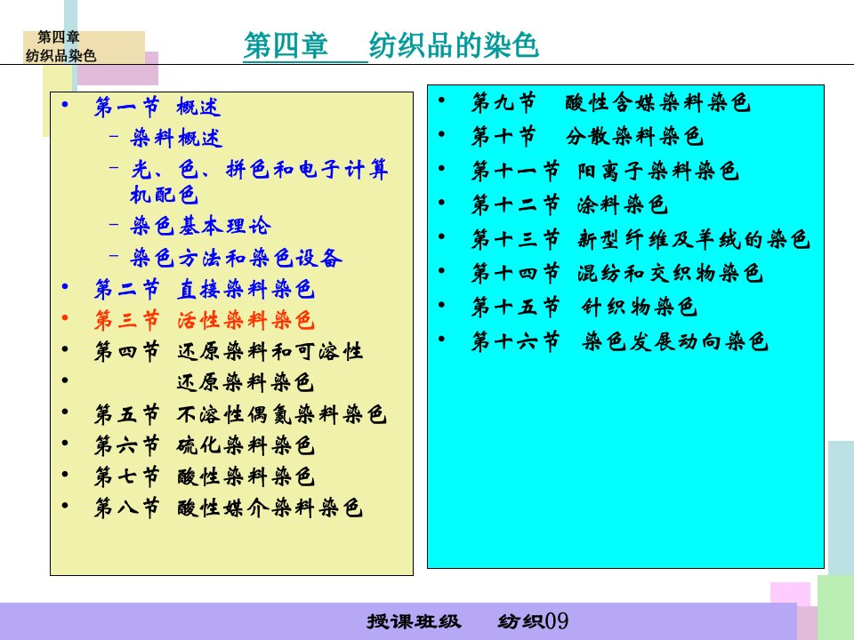 活性染料染色原理-课件PPT（演讲稿）