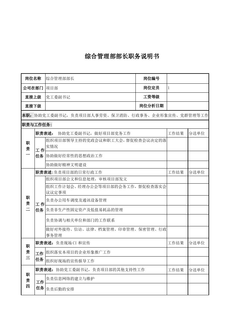 电力公司综合管理部部长岗位说明书