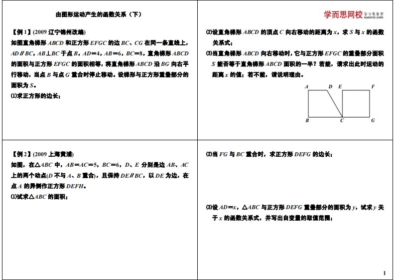 初中数学专题