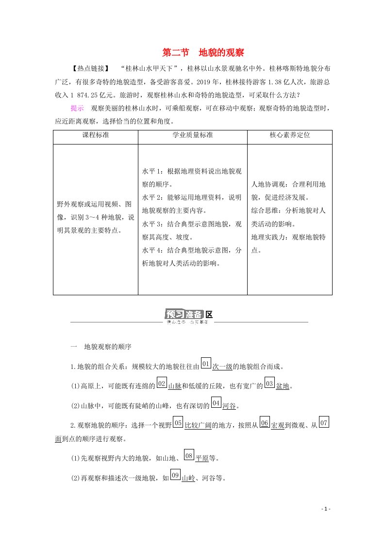 2020_2021学年新教材高中地理第四章地貌第2节地貌的观察学案新人教版必修1