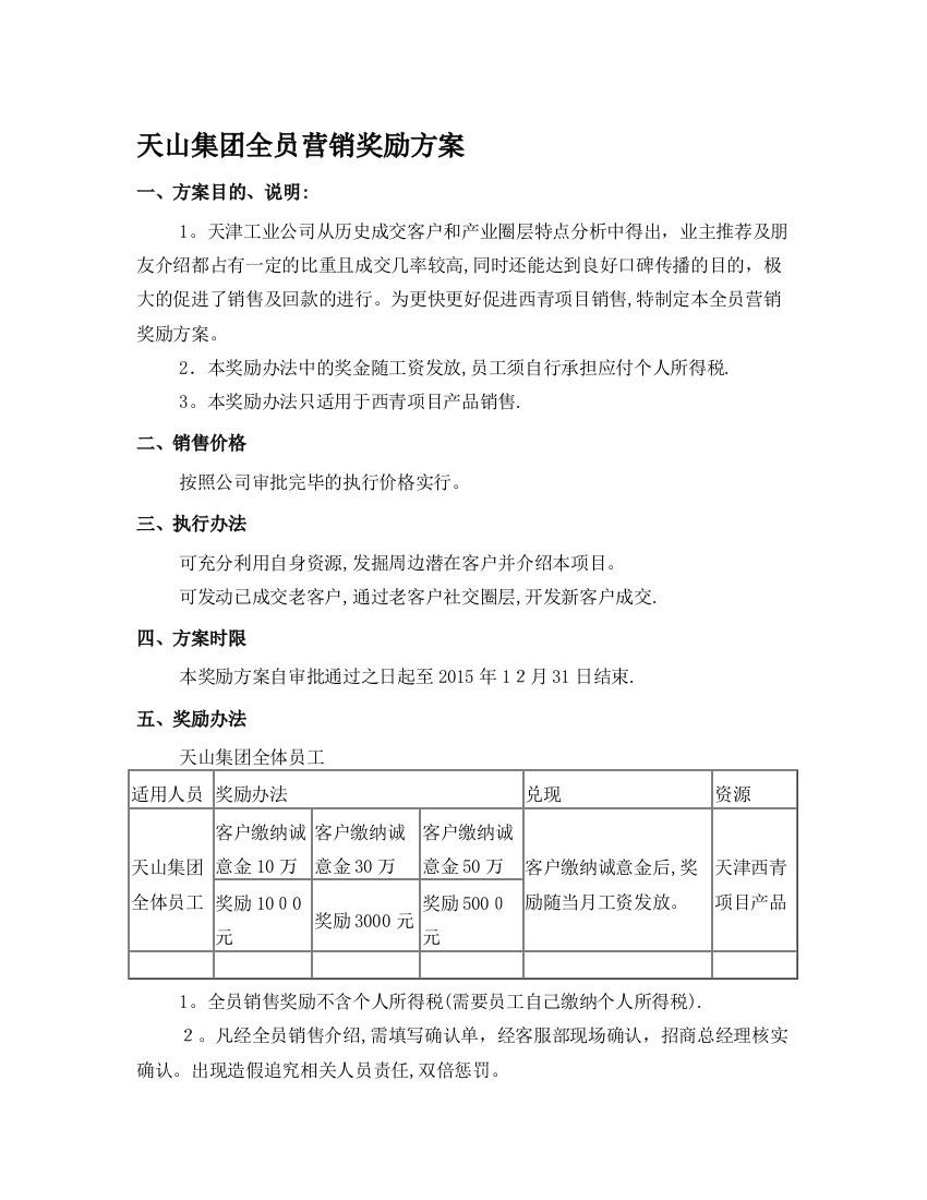 天津工业公司全员营销奖励方案及认筹政策审批(请领导审批)