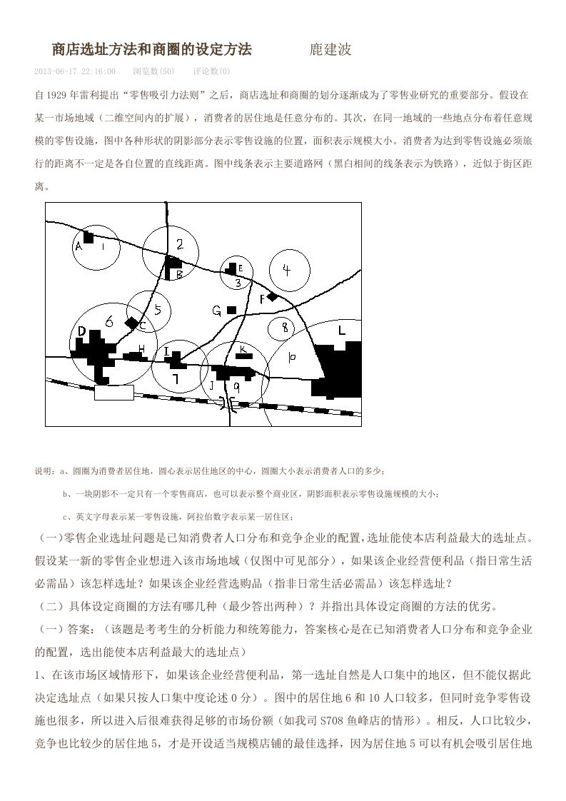 商店选址方法和商圈的设定方法