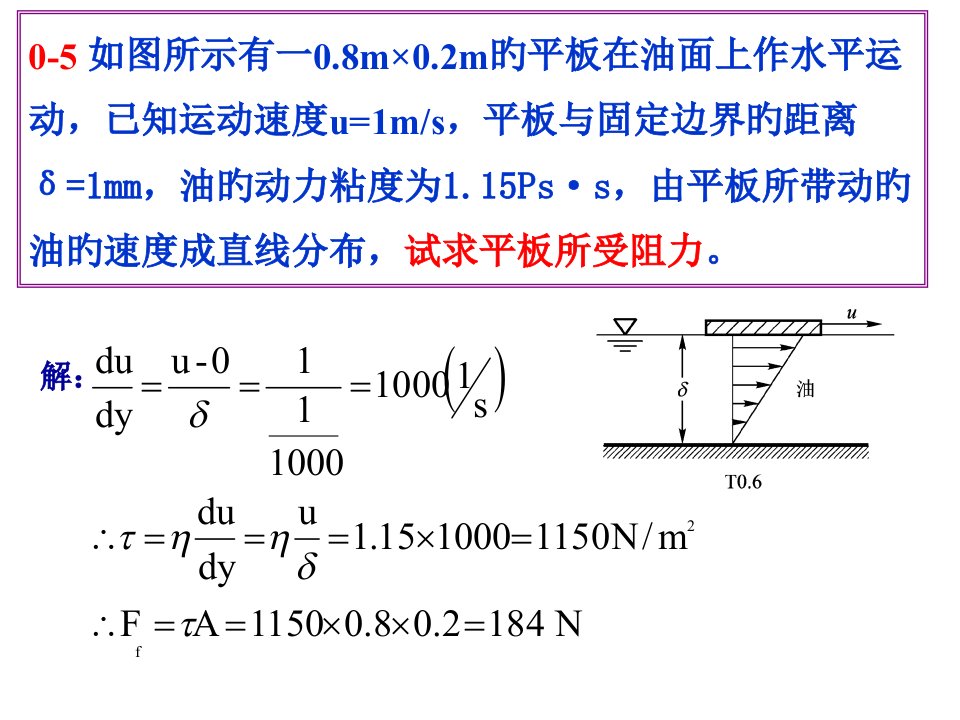 水力学1第二次作业