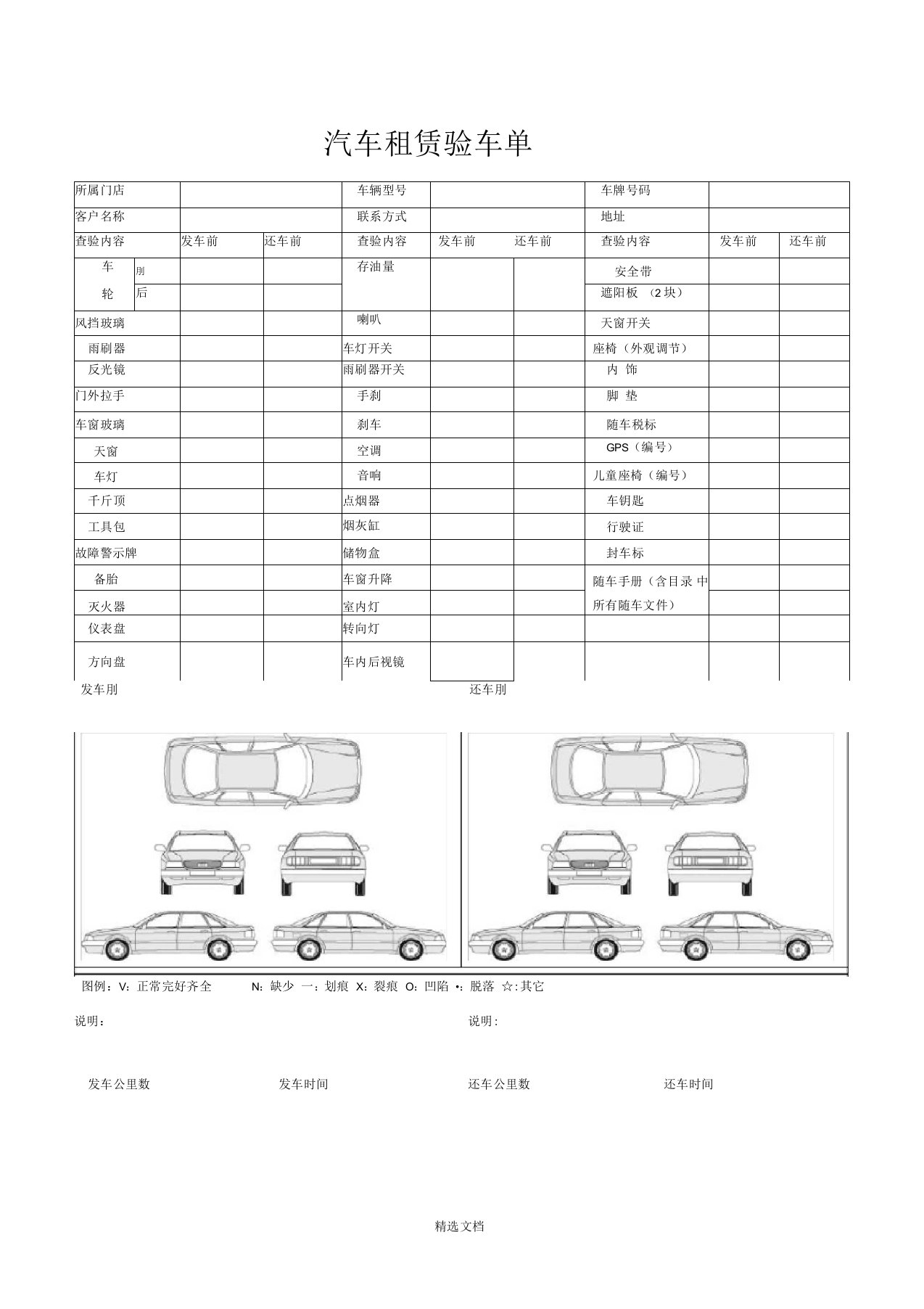 汽车租赁验车单