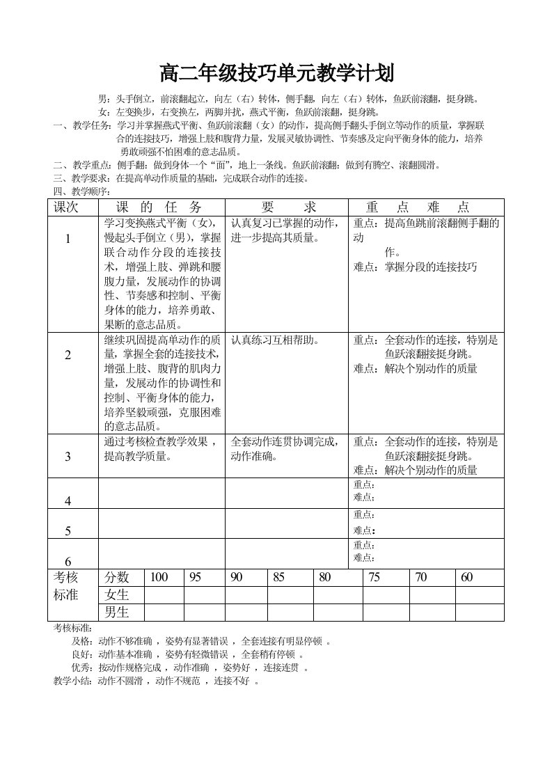 高中体育高二年级技巧单元教学计划