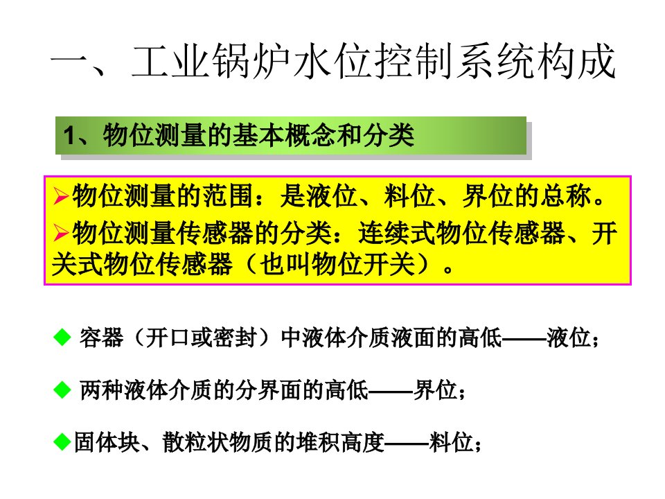 《汽包水位检测》PPT课件