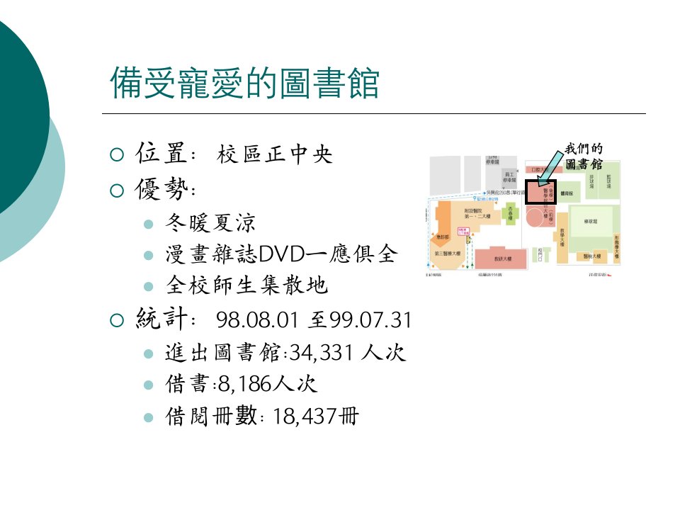 北医图书馆介绍课件