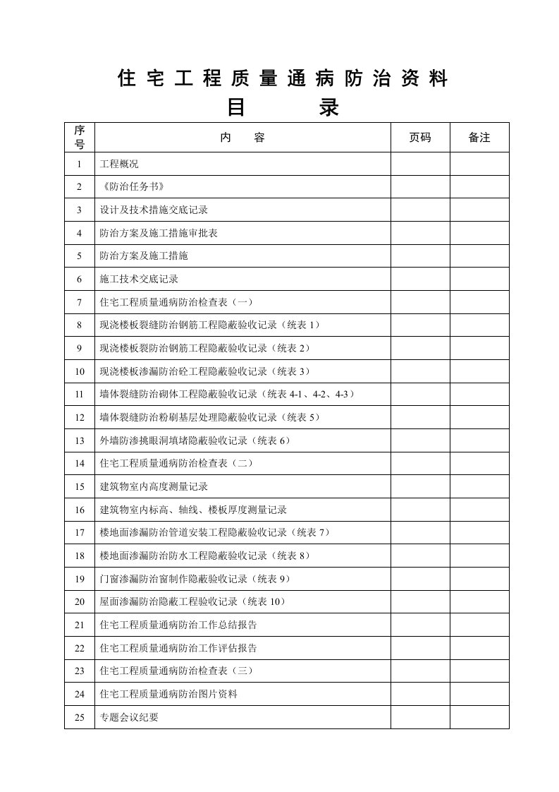 住宅工程质量通病防治验收资料