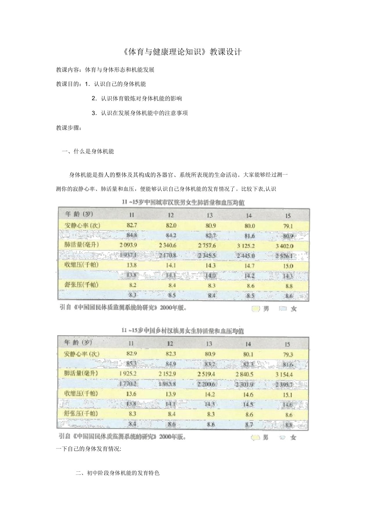 人教版九年级《体育与健康理论知识》教案1