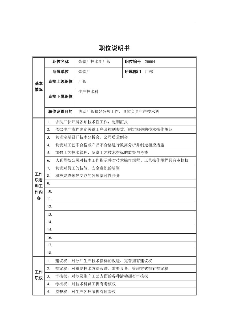 精选炼铁厂技术副厂长职位说明书