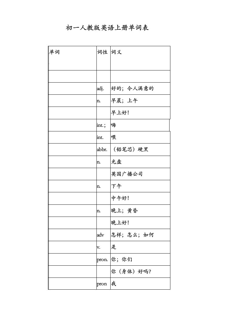 初一人教版英语上册单词表