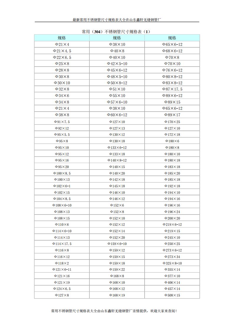 常用不锈钢管尺寸规格表大全
