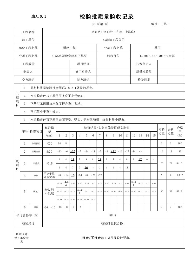 建筑工程检验批质量验收记录2017