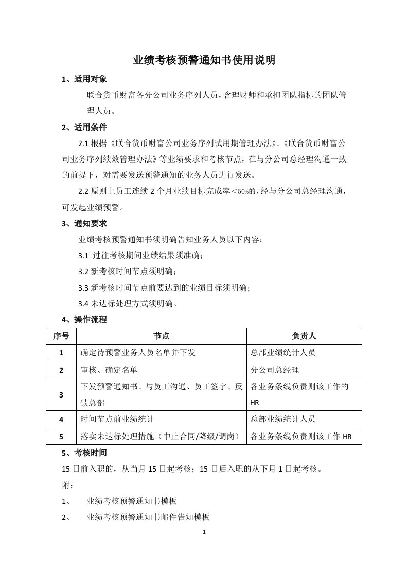 1业绩考核预警通知书使用说明