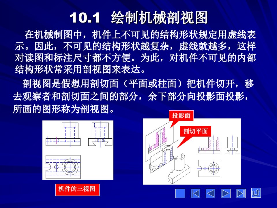 绘制机械剖视图与剖面图