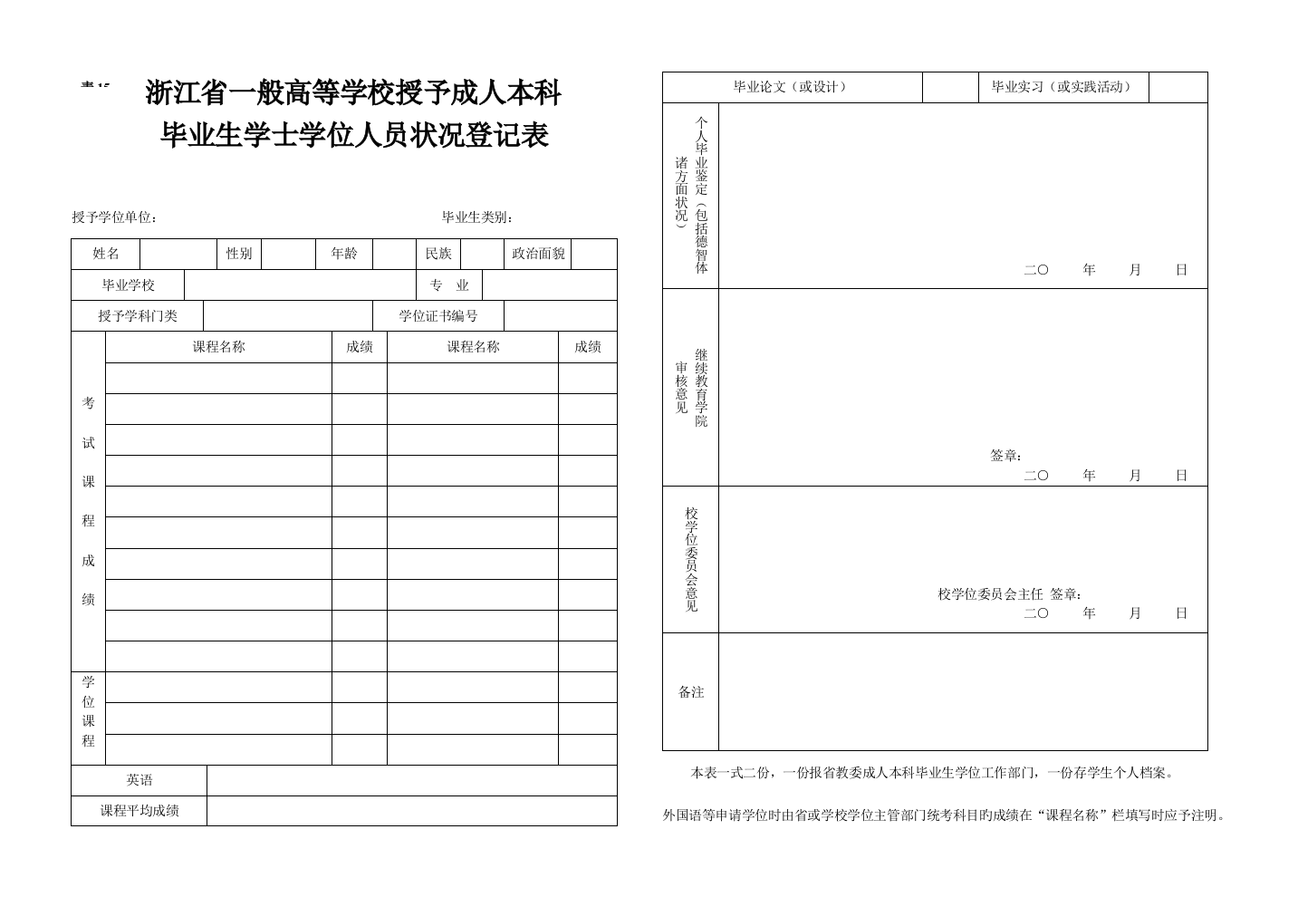 2023年浙江省普通高等学校授予成人本科