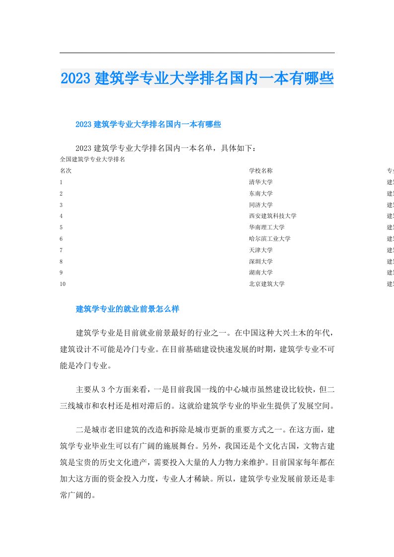 建筑学专业大学排名国内一本有哪些