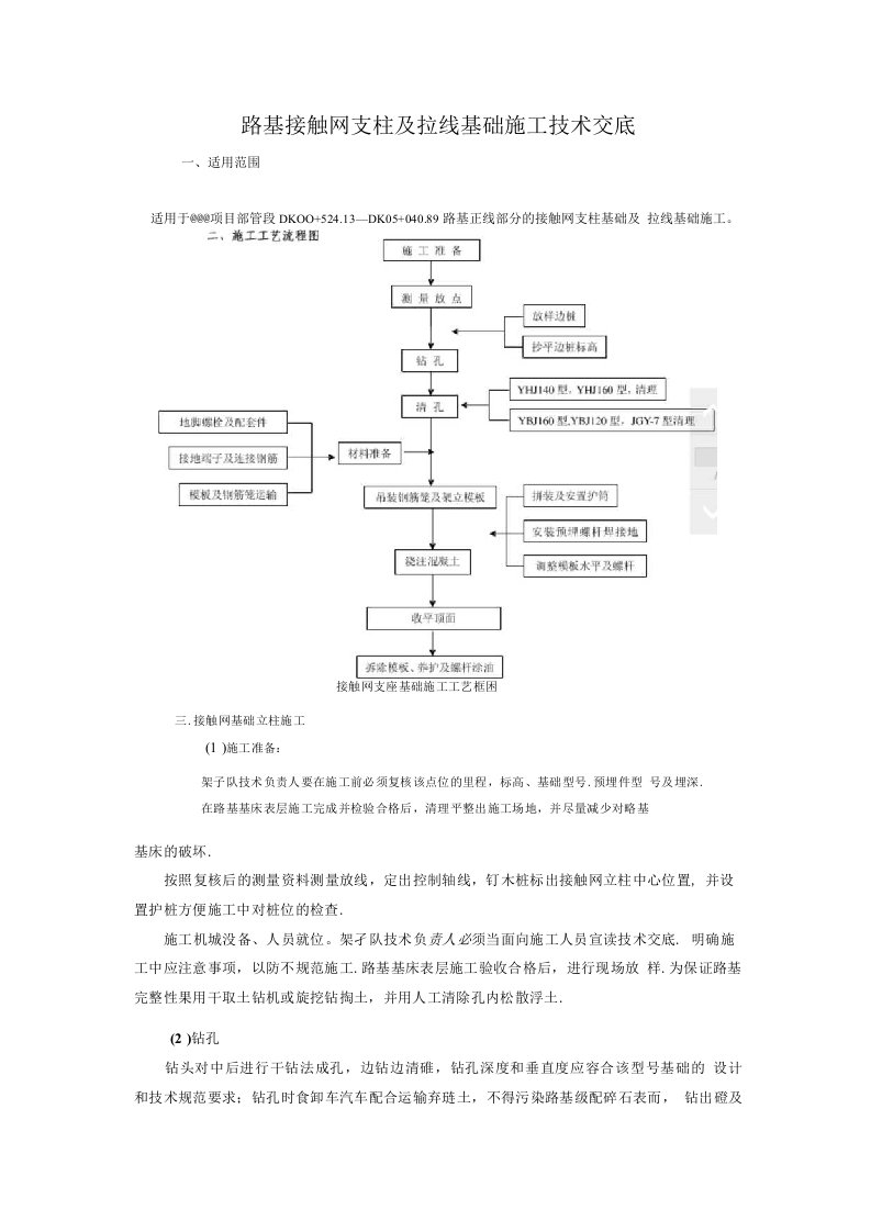 接触网基础技术交底