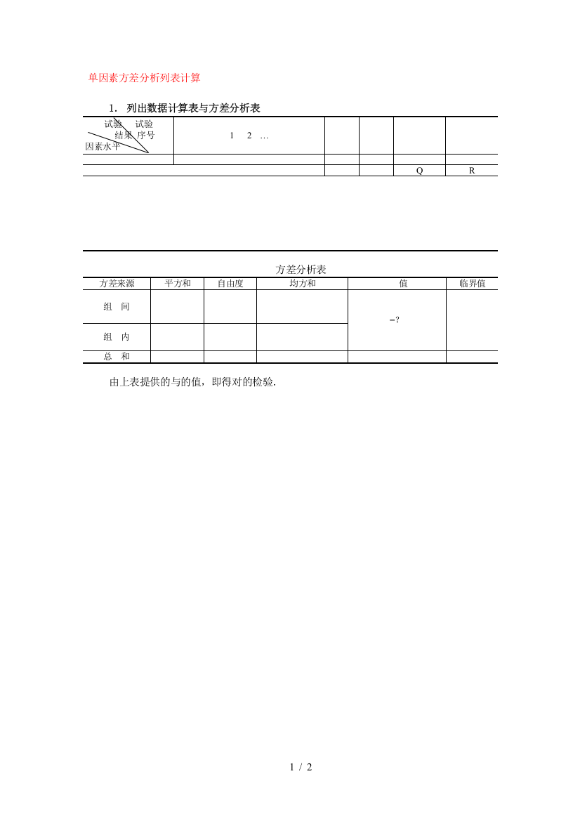 单因素方差研究分析列表计算