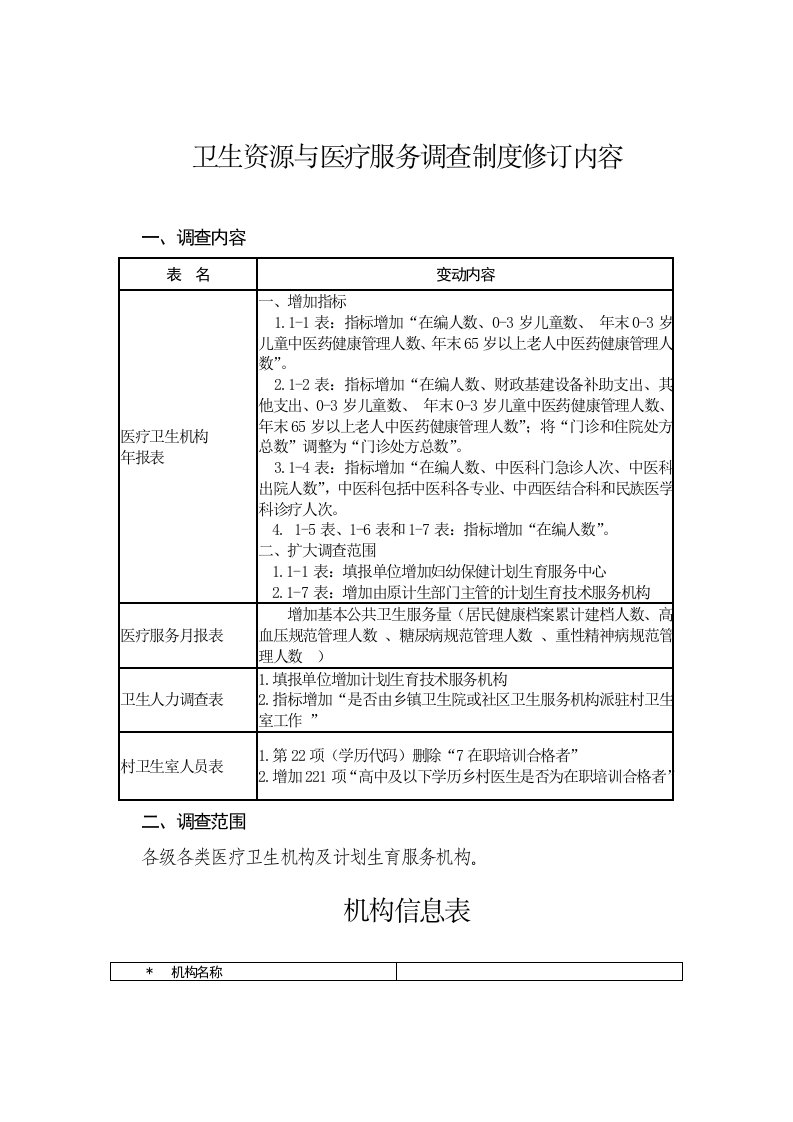 卫生资源与医疗服务调查制度修订内容