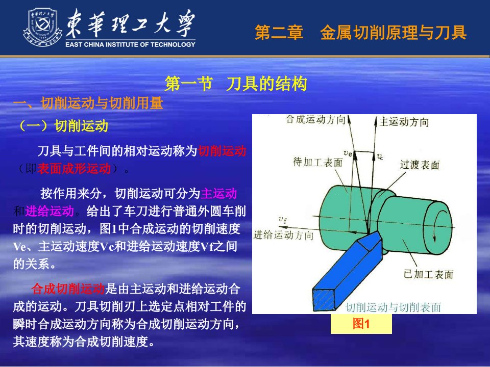 金属切削原理与刀具