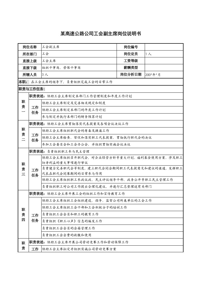 某高速公路公司工会副主席岗位说明书