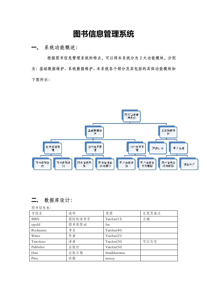 Java项目开发实例图书信息管理系统开发文档及源码