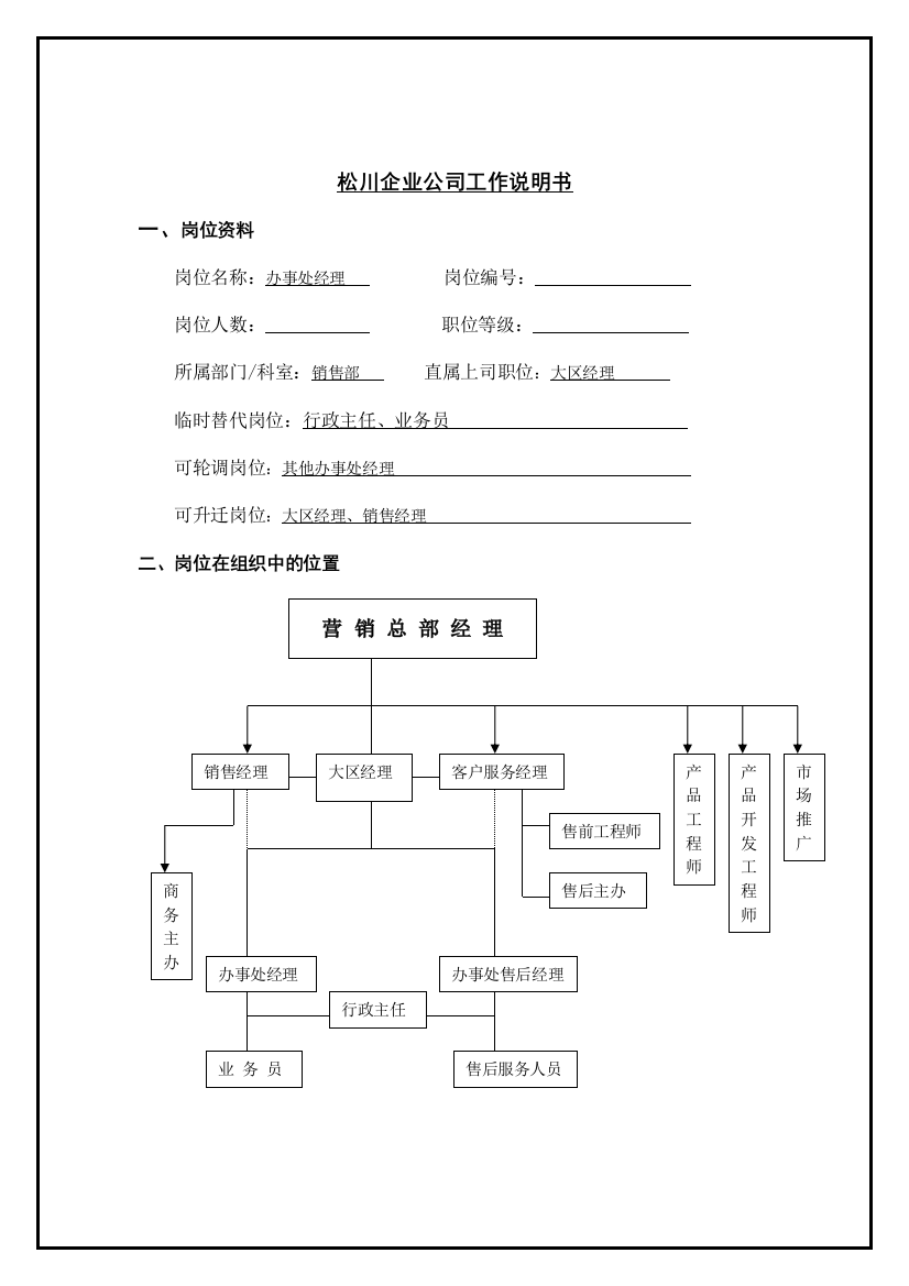 办事处经理工作说明书