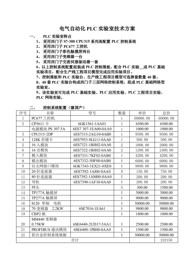 电气自动化PLC实验室技术方案