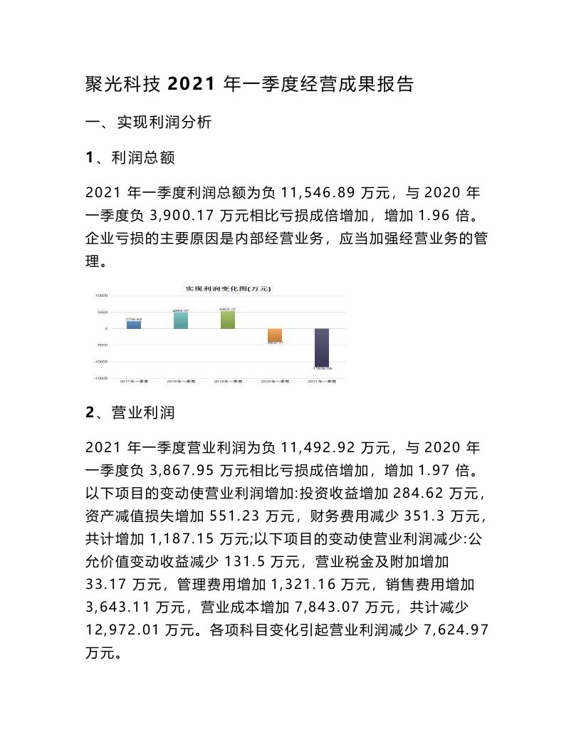 聚光科技2021年一季度经营成果报告