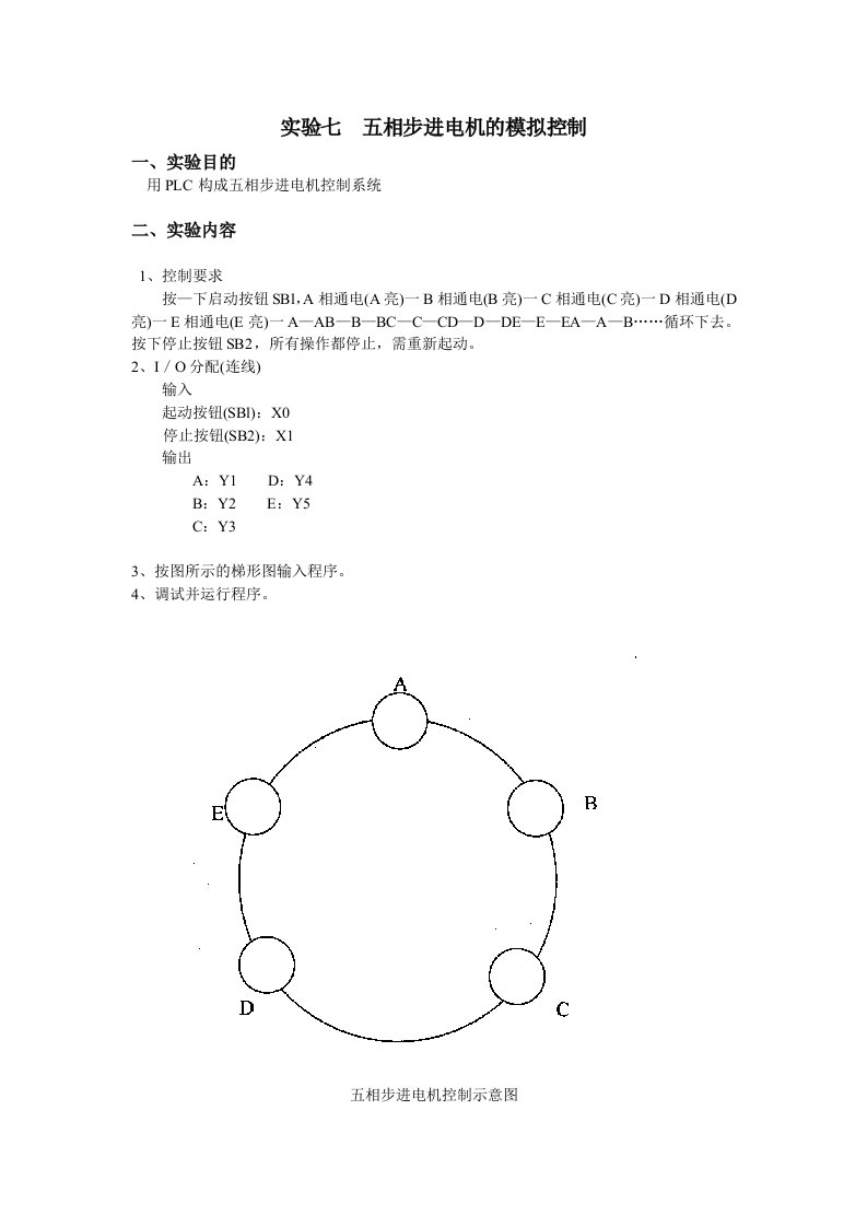 实验七五相步进电机的模拟控制