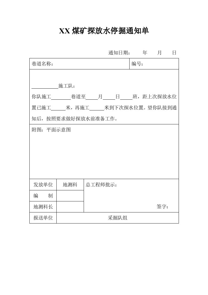 煤矿探放水各种记录牌板