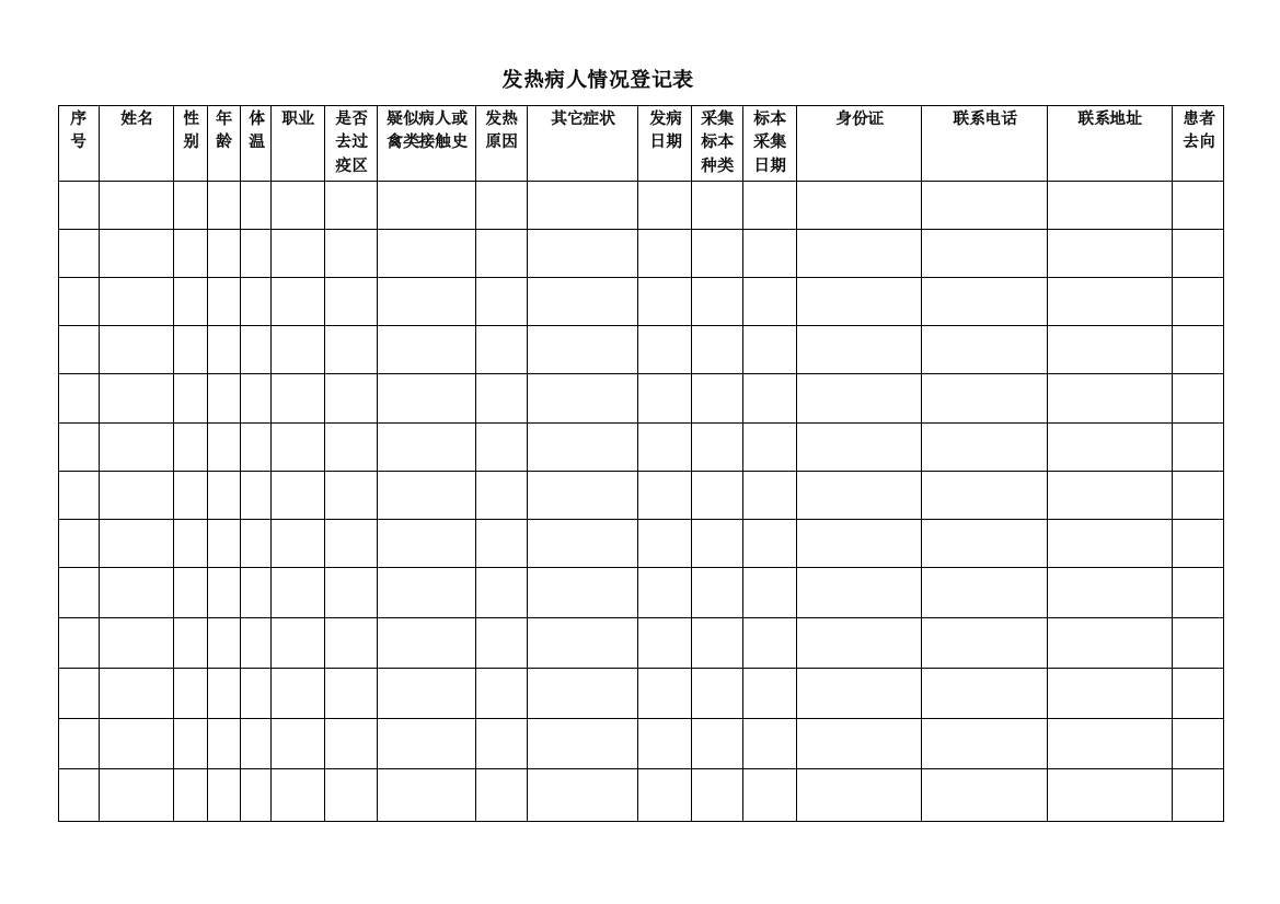 发热病人情况登记表